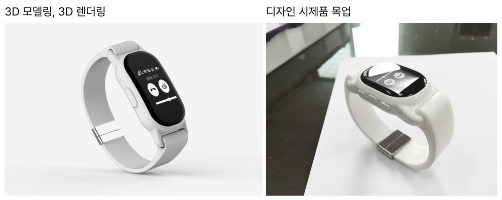 시제품 제작 비교 사례: 웨어러블 스마트 워치의 3D 모델링 렌더링 데이터와 실제 디자인 시제품 목업의 일치도 확인.
